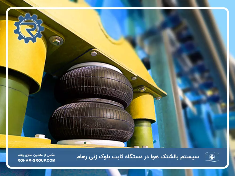 سیستم بالشتک هوا، نوآوری در صنعت دستگاه های بلوک زنی